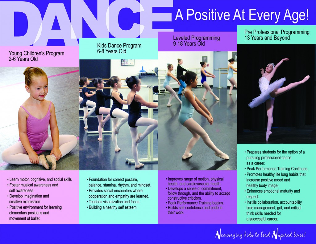 Dance Class Descriptions - Neisha's Dance & Music Academy